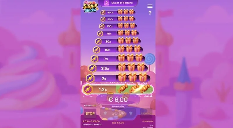 Sugar Stacks - ชัยชนะที่มีการเน้นชั้นปัจจุบันและตัวคูณ